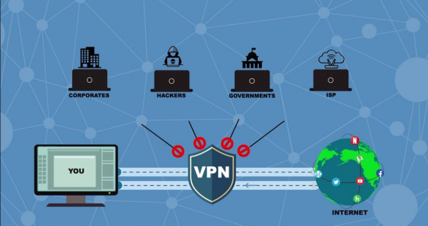 Что делать в случае блокировки VPN: какие есть альтернативы