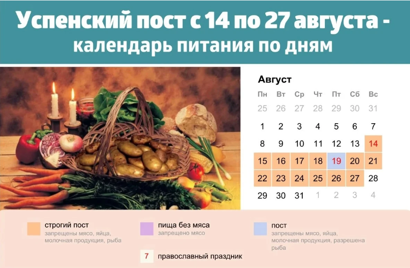 Что можно и что нельзя делать в Успенский пост с 14 по 27 августа, календарь питания по дням