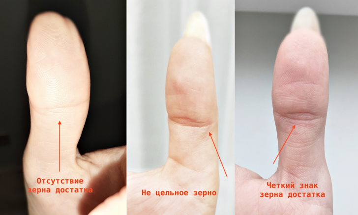 «Зерно достатка» и «золотая ложечка»: как и где нужно нарисовать денежный знак на руке, чтобы разбогатеть
