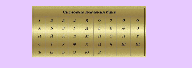 Что такое кармический долг, как его вычислить и «расплатиться» за прошлое